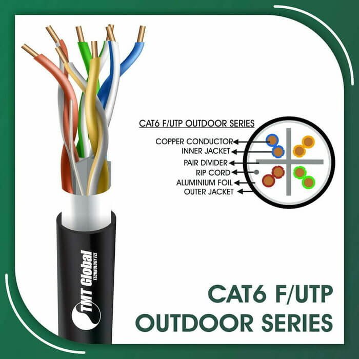 and cat7,difference of cat5e and cat6,digisol cat6 cable,does cat6 support 10g,fiber to cat6 media converter,fiber vs cat6,fluke cat6 cable tester with printable results,