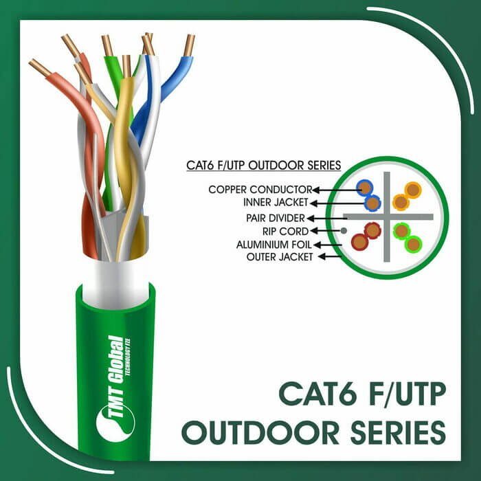 and cat7,difference of cat5e and cat6,digisol cat6 cable,does cat6 support 10g,fiber to cat6 media converter,fiber vs cat6,fluke cat6 cable tester with printable results,