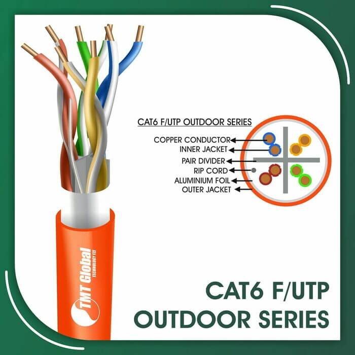 and cat7,difference of cat5e and cat6,digisol cat6 cable,does cat6 support 10g,fiber to cat6 media converter,fiber vs cat6,fluke cat6 cable tester with printable results,