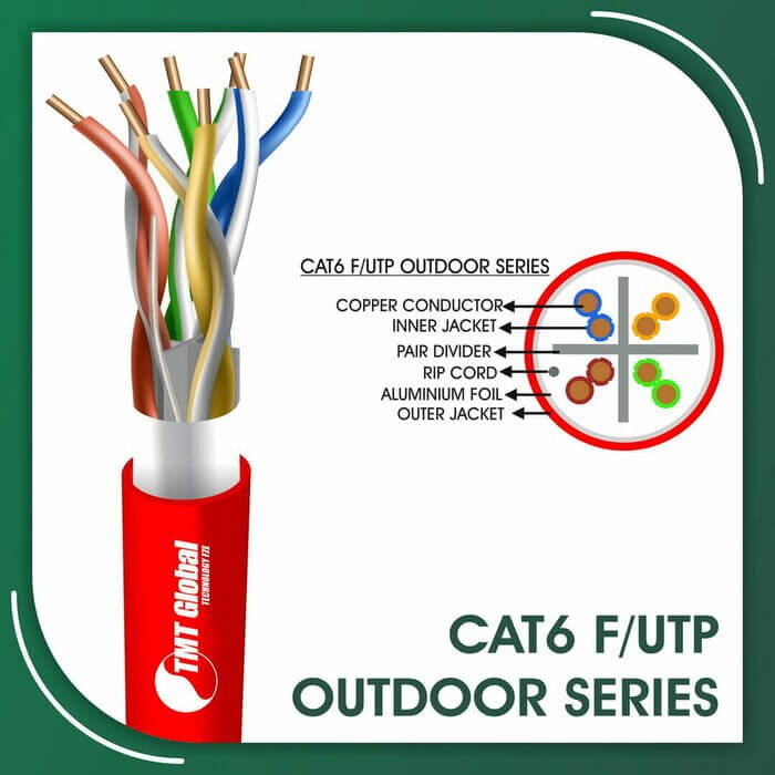 wire color order,cat6 wire colors,cat6 ÙƒÙŠØ¨Ù„,cat6+ vs cat6a,cat6e max length,cat6e shielded cable,cat6e speed,dahua cat6 cable,difference between cat5e and cat6