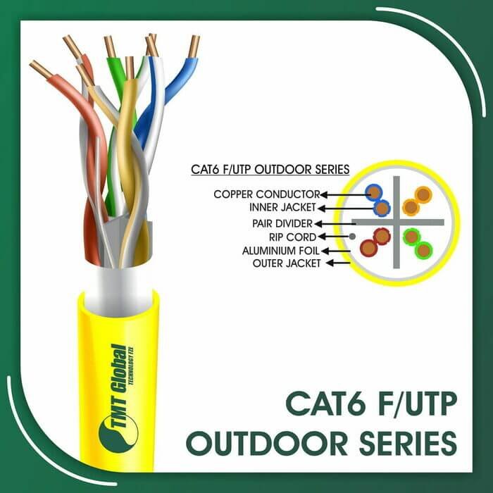 wire color order,cat6 wire colors,cat6 ÙƒÙŠØ¨Ù„,cat6+ vs cat6a,cat6e max length,cat6e shielded cable,cat6e speed,dahua cat6 cable,difference between cat5e and cat6