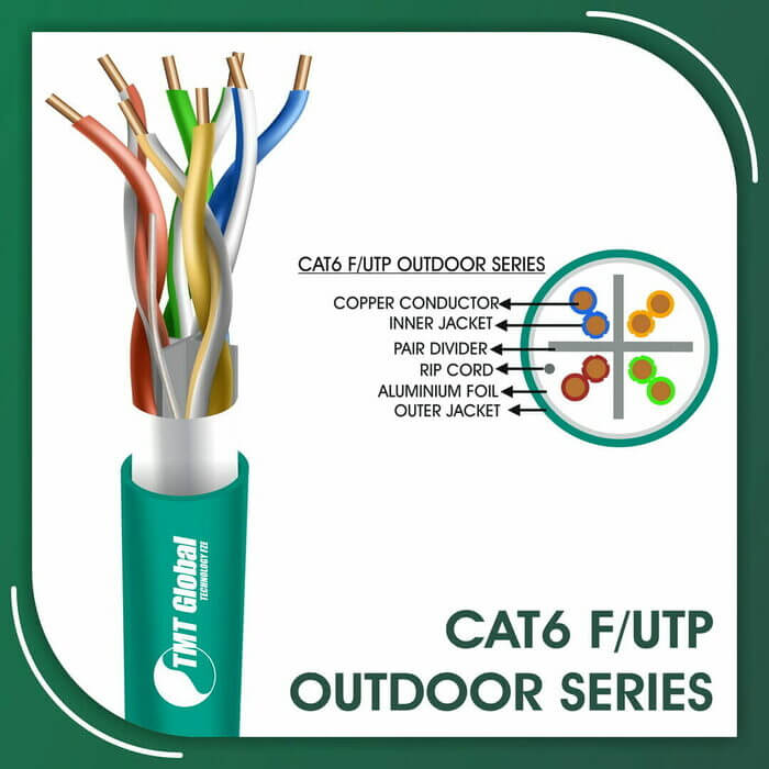 cable connector diagram,cat6 cable connector wiring diagram,cat6 cable crimping color code,cat6 cable datasheet,cat6 cable description,cat6 cable diameter,cat6 cable diameter