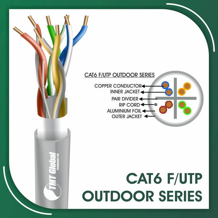 cable connector diagram,cat6 cable connector wiring diagram,cat6 cable crimping color code,cat6 cable datasheet,cat6 cable description,cat6 cable diameter,cat6 cable diameter