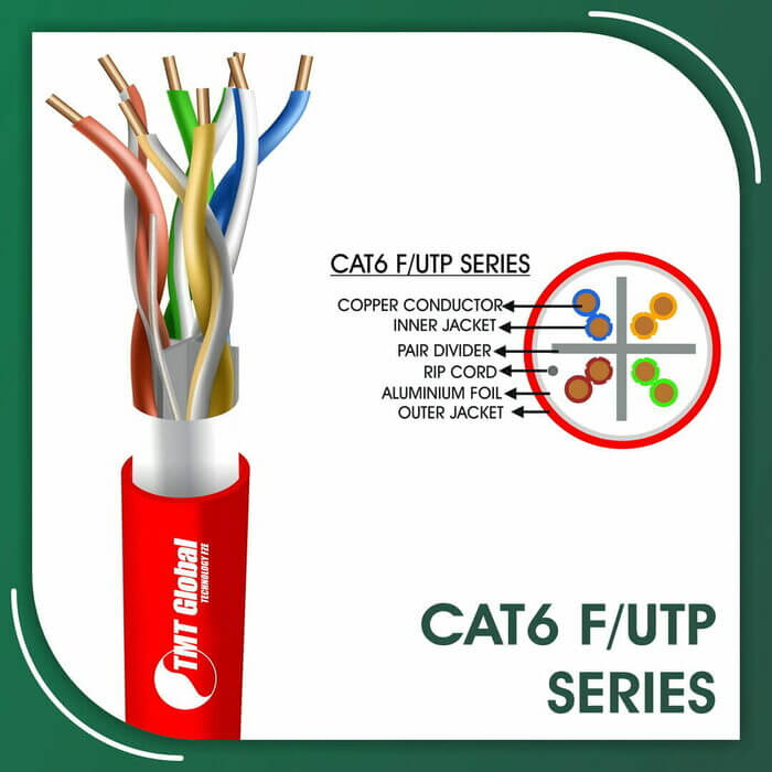 ethernet cables to one computer,connect two ethernet cables without coupler,crimping ethernet cable,difference between cat 5 and cat 6 ethernet cable,difference