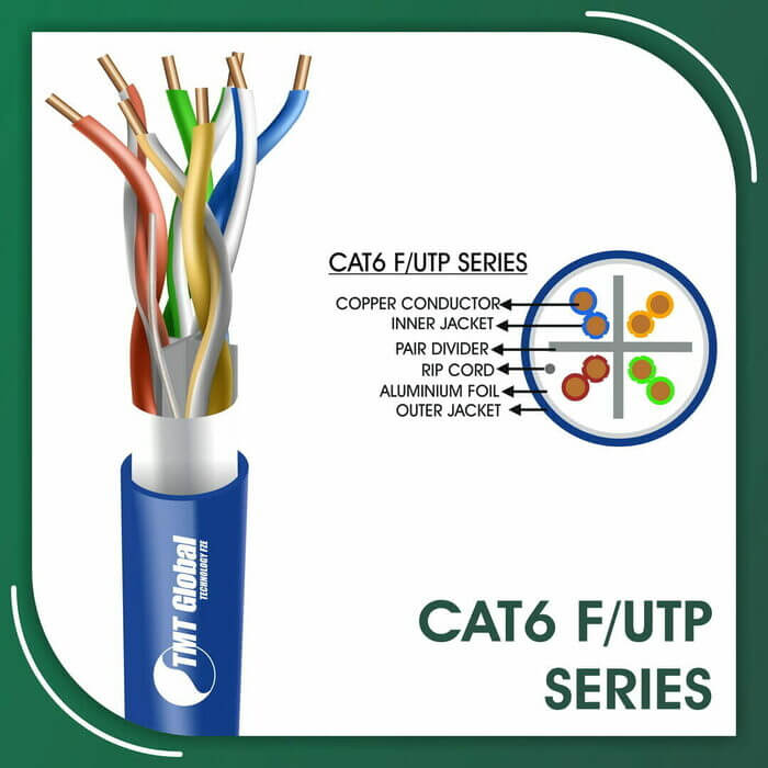 cable,difference between lan cable and ethernet cable,does ethernet cable affect internet speed,ethernet cable 23 vs 24 awg,ethernet cable colors meaning,ethernet cable