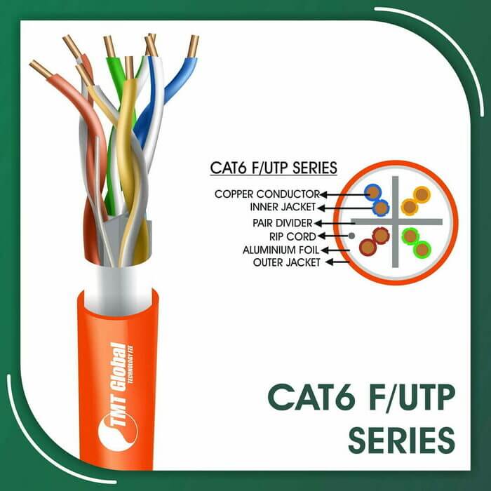 unplugged,ethernet to usb cable,fiber optic cable vs ethernet,high speed hdmi cable with ethernet version,how to connect ethernet cable to laptop without port,how to connect ethernet cable to ps4,how to connect tp link extender with ethernet cable,how to wire ethernet cable through house,shielded ethernet