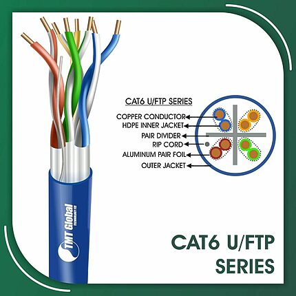 connect internet without ethernet cable,how to connect laptop to ethernet cable,how to connect laptop to internet with ethernet cable,how to connect Cat 6 Network Cable 23awg orange F-UTP LSZH 305m