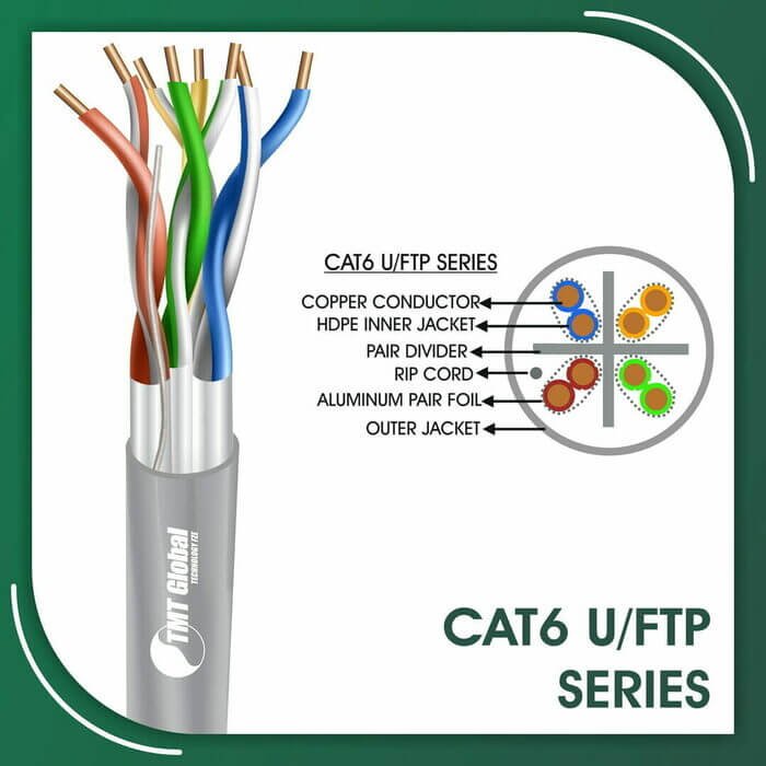 ethernet to coax cable,example of ethernet cable,extension cable ethernet,fiber ethernet cable,fiber optic ethernet cable,first ethernet cable