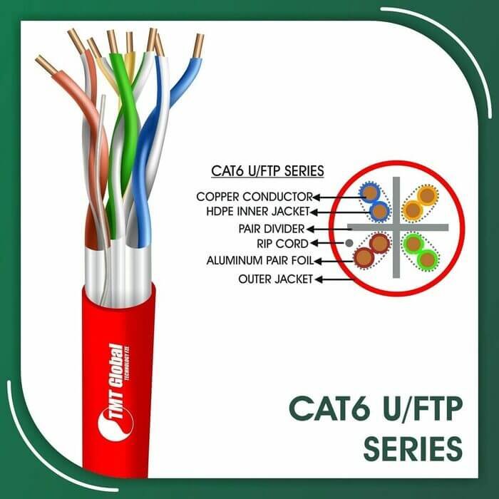 ethernet to coax cable,example of ethernet cable,extension cable ethernet,fiber ethernet cable,fiber optic ethernet cable,first ethernet cable