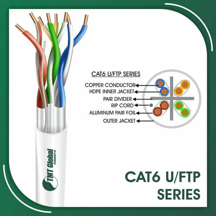 ethernet to coax cable,example of ethernet cable,extension cable ethernet,fiber ethernet cable,fiber optic ethernet cable,first ethernet cable