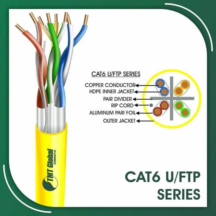 diagram,ethernet lan cable,ethernet lan cable color code,ethernet network cable unplugged,ethernet patch cable,ethernet port not detecting cable,ethernet power cable