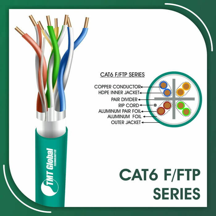 legrand cat6 cable,lte cat6 router,making cat6 cable,max distance for cat6,panduit 48 port cat6 patch panel,patch cord cat6 colour code,r&m cat6,rj45 cat6,rj45 cat6 socket