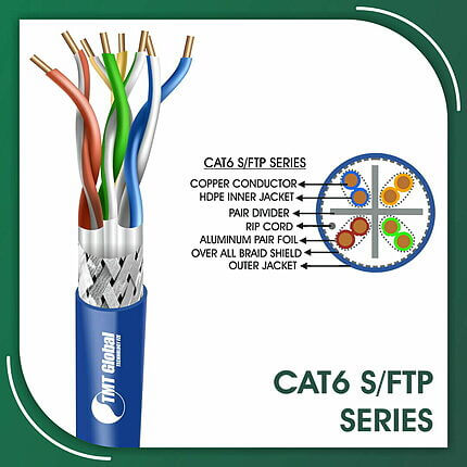 Cat6 Grey Cable 23awg 4 twisted pair S-FTP LSZH 305m cat5 cat6 cat7,different types of cat6 cable,direct burial cat6 cable,displayport extender over cat6,distance between cat6 and power cable,does cat5e work with