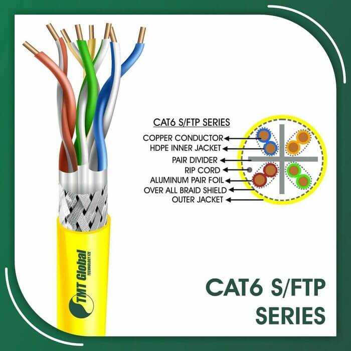 between cat5 and cat6 cable,difference between cat5 and cat6 crimping tool,difference between cat5 and cat6 ethernet cable,difference between cat5 and