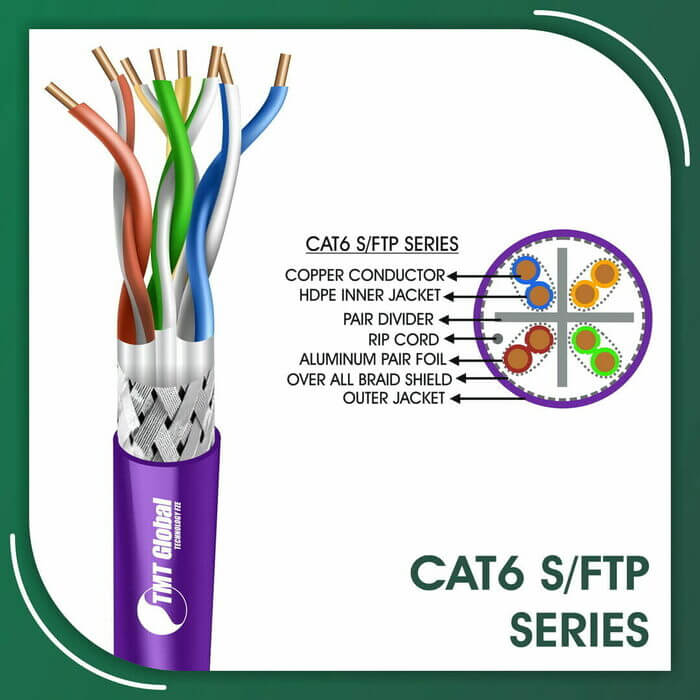 ,cat6 signal booster,cat6 slim patch cables,cat6 snake,cat6 socket,cat6 soket,cat6 solid,cat6 speed distance,cat6 speed rating,cat6 splitter,cat6 stp