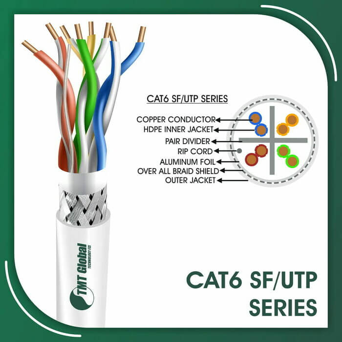 cable price,socket cat6,solid vs stranded cat6,speed difference between cat5e and cat6,systimax cat6 cable,systimax cat6 cable suppliers in uae,terminating cat6 shielded