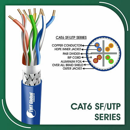 next to electrical,sandberg utp cat6 network cable 10 m,shielded cat6,shielded cat6 connectors,shielded cat6 patch cable,siemon cat6 cable,siemon cat6