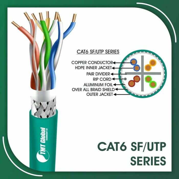 cat5 cat6 cat7,different types of cat6 cable,direct burial cat6 cable,displayport extender over cat6,distance between cat6 and power cable,does cat5e work with