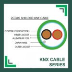tmt global knx cable 5