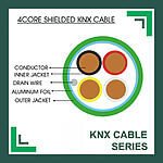 tmt global knx cable 4