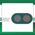 2-CORE-FLAT-CABLE-TMT-GLOBA