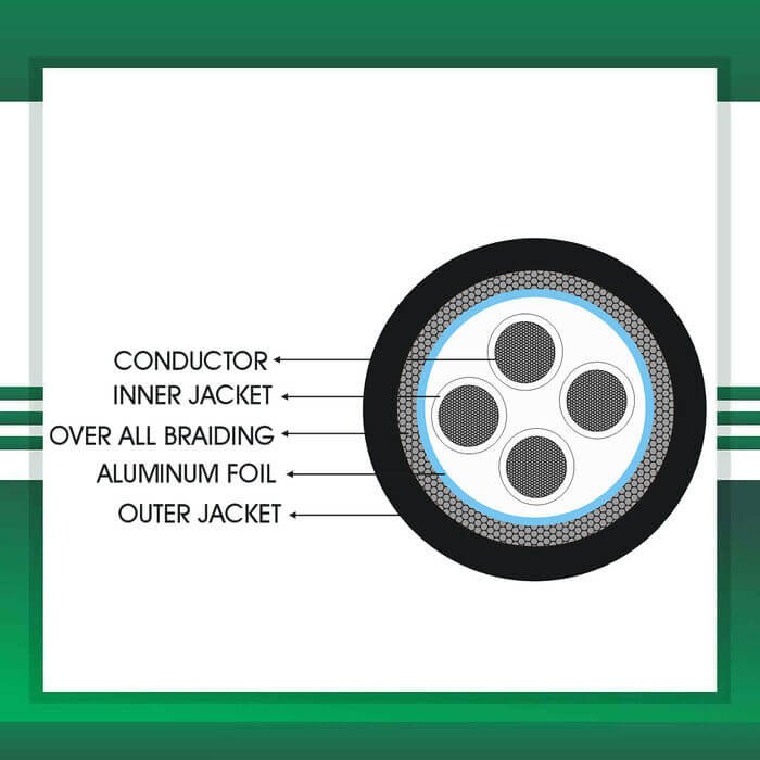 4-CORE-CABLE-OUTDOOR-FOIL-B