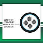 4-CORE-CABLE-OUTDOOR-FOIL-T