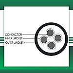 4-CORE-CABLE-OUTDOOR-TMT-GL