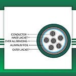 6-CORE-CABLE-FOIL-BRAID-TMT