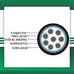8 core control cable PVC 10 to 24 awg 305m