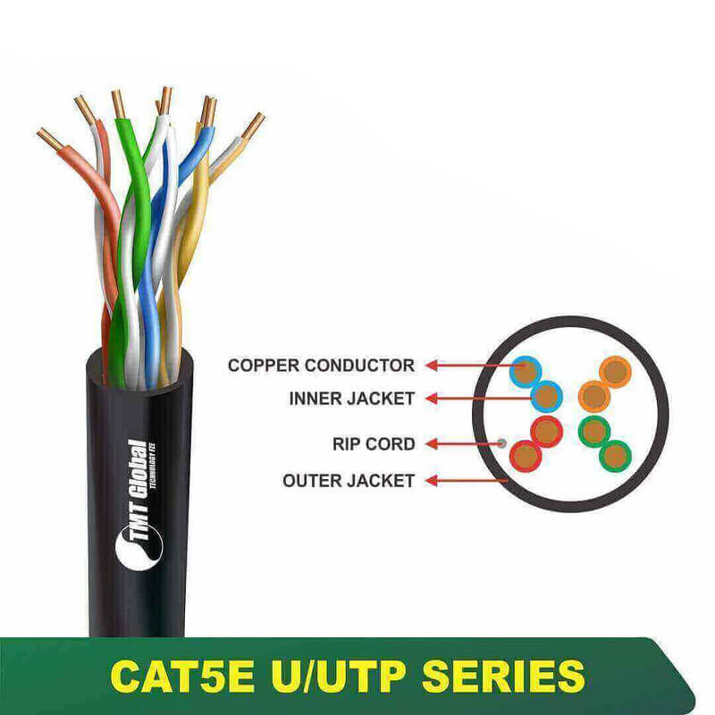 CAT5e U/UTP 24 AWG PE Outdoor Network Cable - 5X145BOK Series