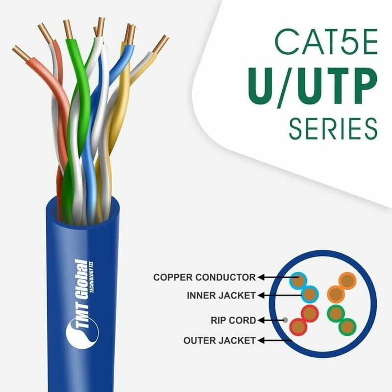 CAT5e U/UTP PVC Cable