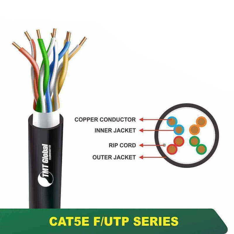 CAT5e F/UTP 24 AWG PE Outdoor Network Cable - 5X245BOK Series