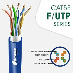 CAT5e F/UTP PVC Network Cable 24 AWG 4 Pair 305 m – 5X248BPX Series