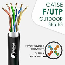 CAT5e F/UTP PE Outdoor Network Cable 24 AWG 4 Pair 305 m – 5X24ZMOK