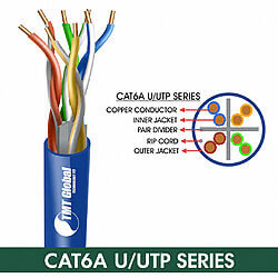 CAT6A U/UTP LSZH Network Cable 23 AWG 4 Pair 305 m – 6A132BLX Series
