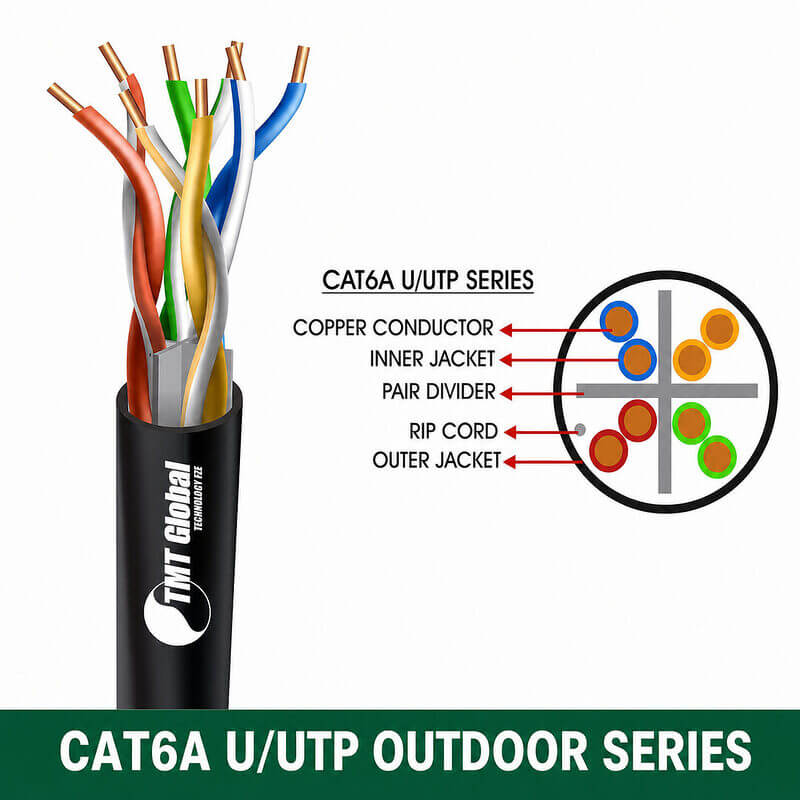 CAT6A U/UTP PE Outdoor Network Cable 23 AWG 4 Pair 305 m – 6A135BOK