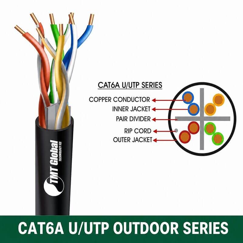 CAT6A U/UTP PE Outdoor Network Cable 23 AWG 4 Pair 305 m – 6A136MOK