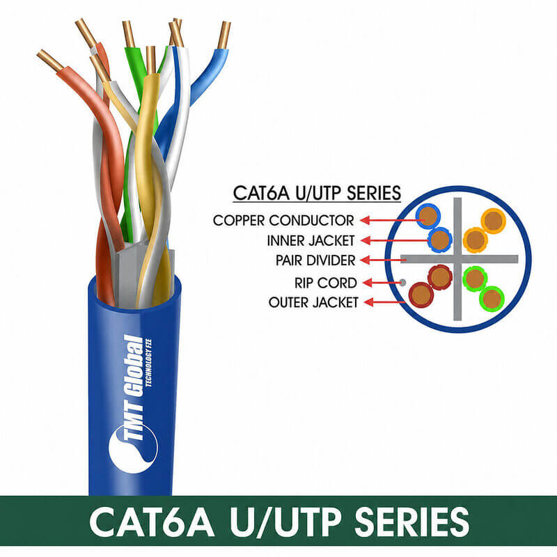 CAT6A U/UTP PVC Network Cable 23 AWG 4 Pair 305 m – 6A137BPX Series