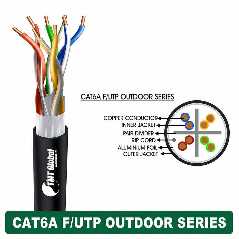 CAT6A F/UTP PE Outdoor Network Cable 23 AWG 4 Pair – 6A232BOK
