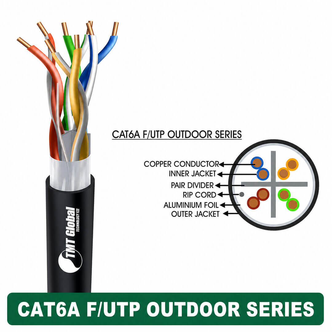 6A235BOK-PRODUCT-IMAGE CAT6A F/UTP PE Outdoor Network Cable 23 AWG 4 Pair – 6A235BOK