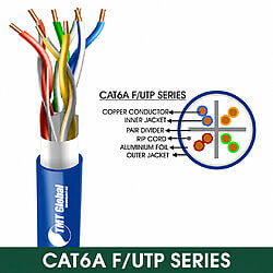 CAT6A F/UTP LSZH Network Cable 24 AWG 4 Pair 305 m – 6A236MLX Series