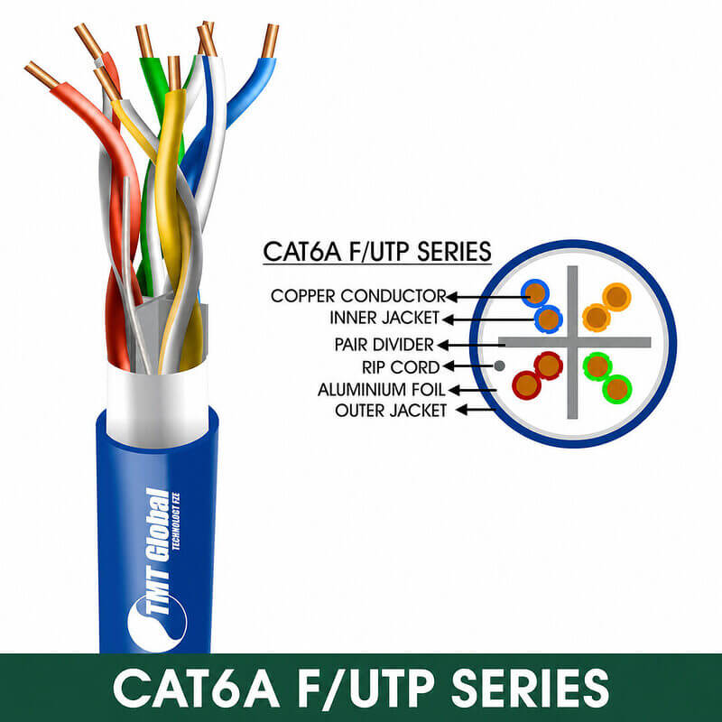 CAT6A F/UTP LSZH Network Cable 24 AWG 4 Pair 305 m – 6A236MLX Series