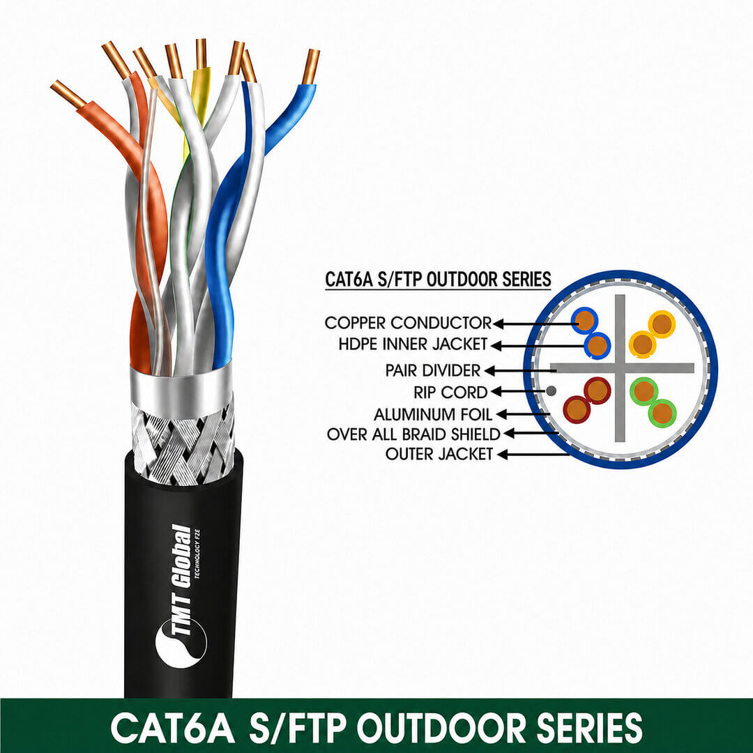 6A736MOK-PRODUCT-IMAGE CAT6A SF/UTP PE Outdoor Network Cable 23 AWG 4 Pair 305 m – 6A736MOK