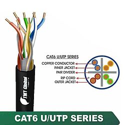 CAT6 U/UTP Double Jacket Outdoor Network Cable 23 AWG 4 Pair 305 m – 6X135BOX Series