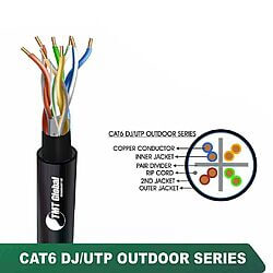 CAT6 U/UTP Double Jacket Outdoor Network Cable 23 AWG 4 Pair 305 m – 6X136MDK