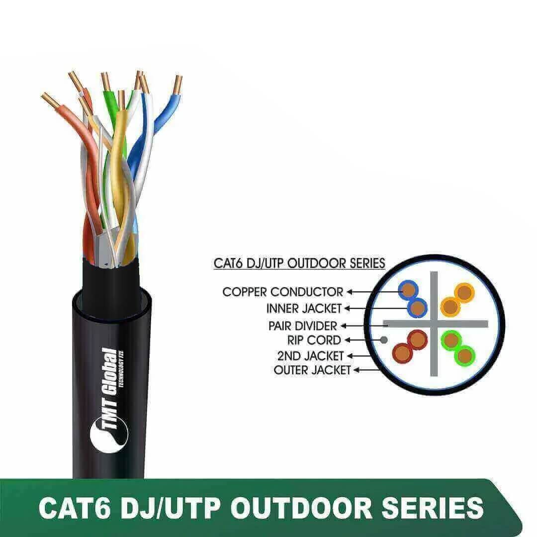6X136MDK-PRODUCT-IMAGE CAT6 U/UTP Double Jacket Outdoor Network Cable 23 AWG 4 Pair 305 m – 6X136MDK