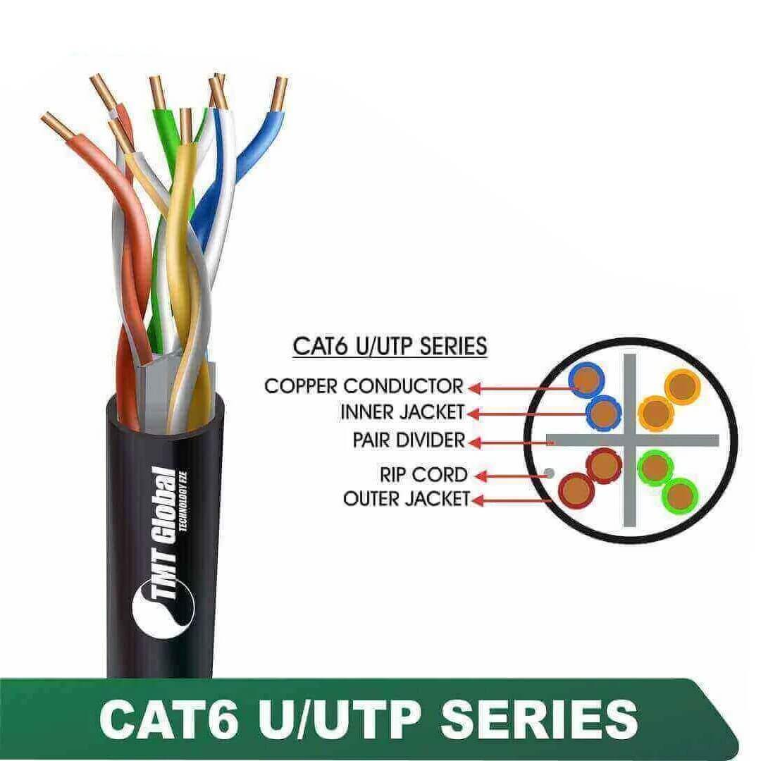 6X136MOK-PRODUCT-IMAGE CAT6 U/UTP PE Outdoor Network Cable 23 AWG 4 Pair 305 m – 6X136MOK