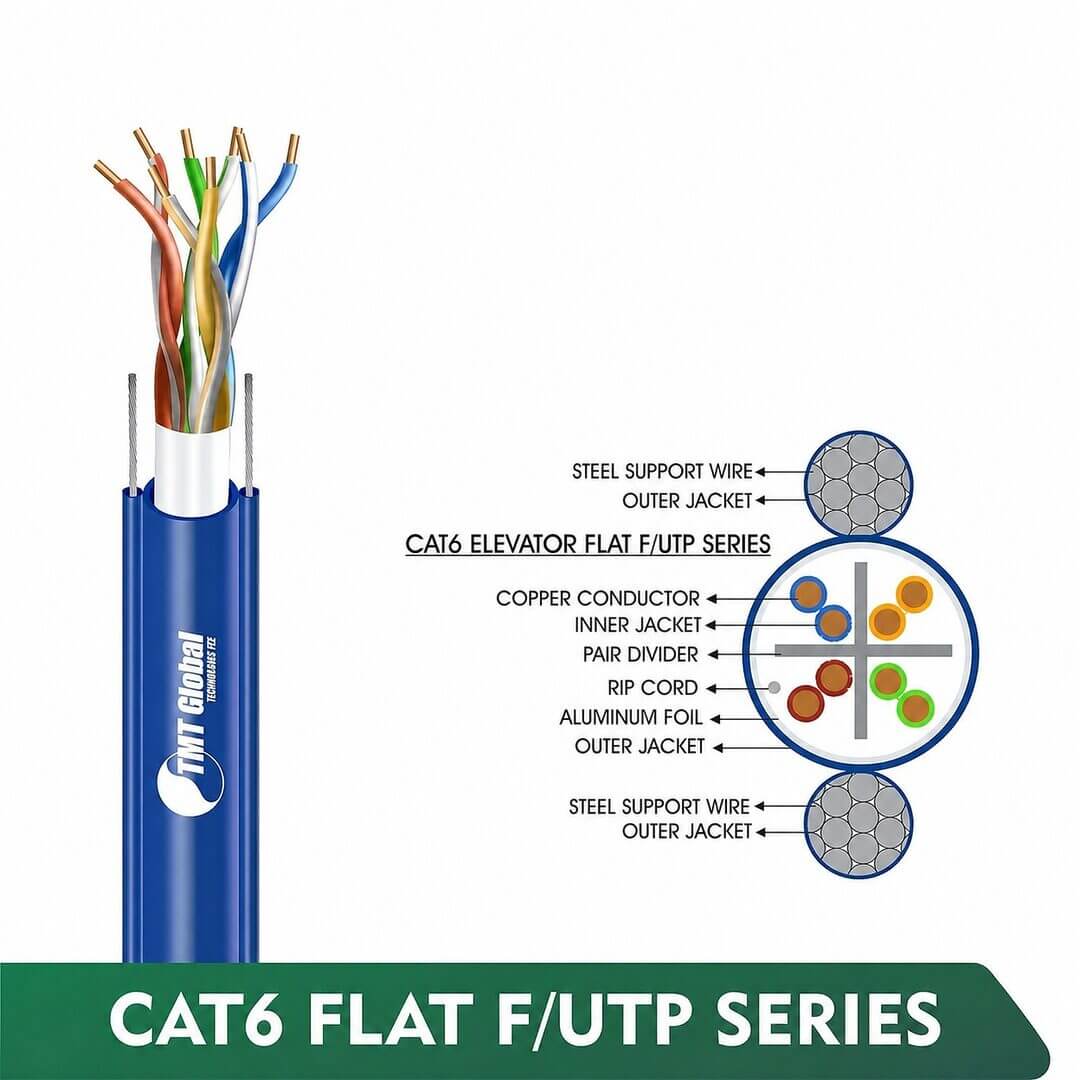 6X232BEX-PRODUCT-IMAGE CAT6 F/UTP Lift Flat Network Cable 23 AWG 4 Pair 305 m – 6X232BEX Series