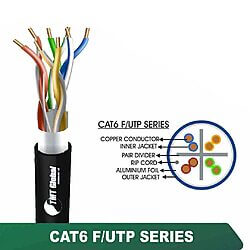 CAT6 F/UTP PE Outdoor Network Cable 23 AWG 4 Pair – 6X232BOK